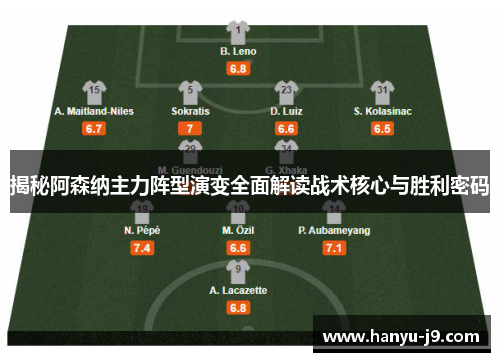 揭秘阿森纳主力阵型演变全面解读战术核心与胜利密码