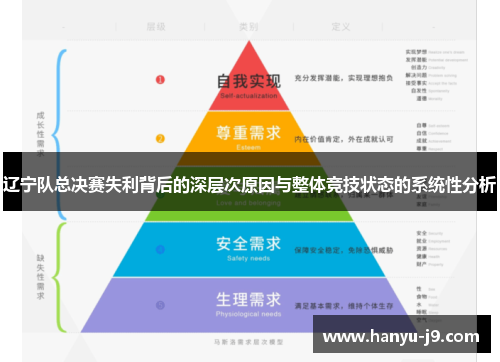 辽宁队总决赛失利背后的深层次原因与整体竞技状态的系统性分析