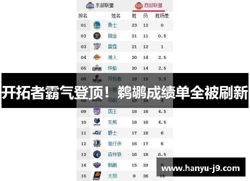 开拓者霸气登顶!鹈鹕成绩单全被刷新 开拓者霸气登顶!鹈鹕成绩单全被刷新