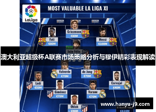 澳大利亚超级杯A联赛市场策略分析与穆伊精彩表现解读