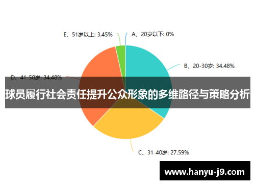 球员履行社会责任提升公众形象的多维路径与策略分析