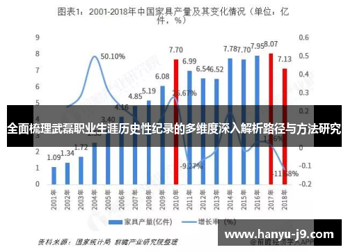 全面梳理武磊职业生涯历史性纪录的多维度深入解析路径与方法研究