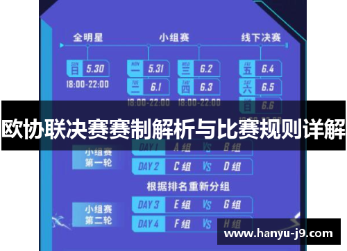 欧协联决赛赛制解析与比赛规则详解