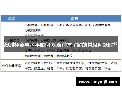 澳洲杯赛事水平如何 观赛前需了解的常见问题解答 澳洲杯赛事水平如何 观赛前需了解的常见问题解答