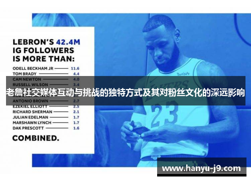 老詹社交媒体互动与挑战的独特方式及其对粉丝文化的深远影响 老詹社交媒体互动与挑战的独特方式及其对粉丝文化的深远影响
