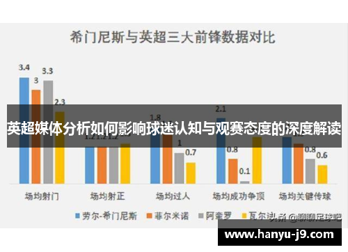 英超媒体分析如何影响球迷认知与观赛态度的深度解读