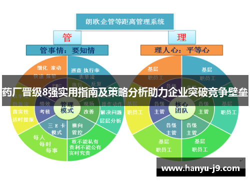 药厂晋级8强实用指南及策略分析助力企业突破竞争壁垒
