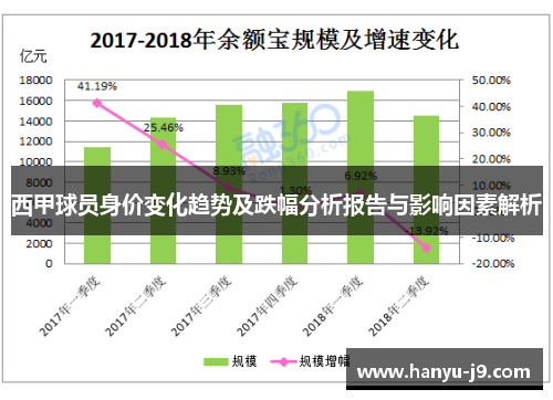 西甲球员身价变化趋势及跌幅分析报告与影响因素解析