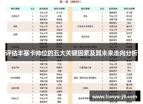 评估丰塞卡帅位的五大关键因素及其未来走向分析 评估丰塞卡帅位的五大关键因素及其未来走向分析