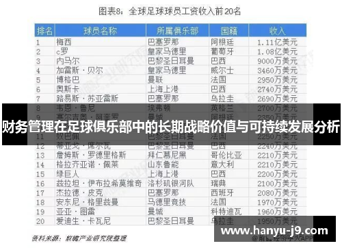 财务管理在足球俱乐部中的长期战略价值与可持续发展分析