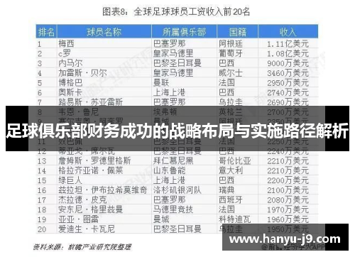 足球俱乐部财务成功的战略布局与实施路径解析 足球俱乐部财务成功的战略布局与实施路径解析