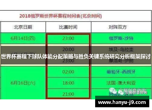 世界杯赛程下球队体能分配策略与胜负关键系统研究分析框架探讨