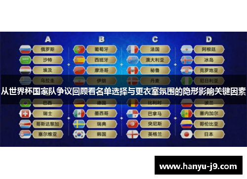 从世界杯国家队争议回顾看名单选择与更衣室氛围的隐形影响关键因素
