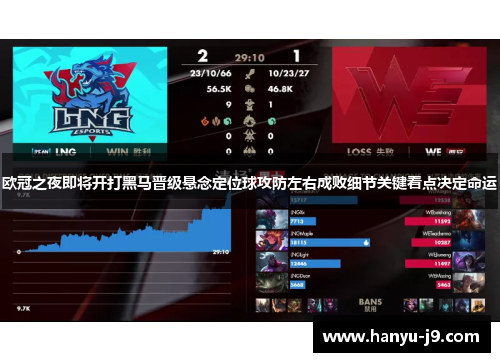 欧冠之夜即将开打黑马晋级悬念定位球攻防左右成败细节关键看点决定命运 欧冠之夜即将开打黑马晋级悬念定位球攻防左右成败细节关键看点决定命运