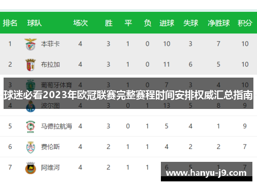 球迷必看2023年欧冠联赛完整赛程时间安排权威汇总指南