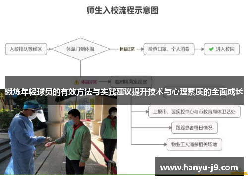 锻炼年轻球员的有效方法与实践建议提升技术与心理素质的全面成长