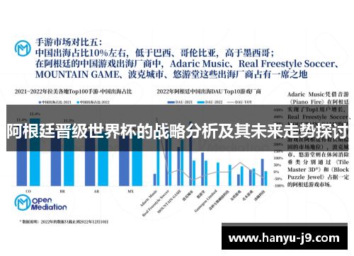 阿根廷晋级世界杯的战略分析及其未来走势探讨 阿根廷晋级世界杯的战略分析及其未来走势探讨