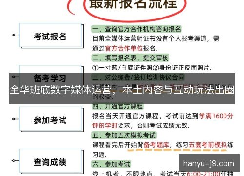 全华班底数字媒体运营，本土内容与互动玩法出圈